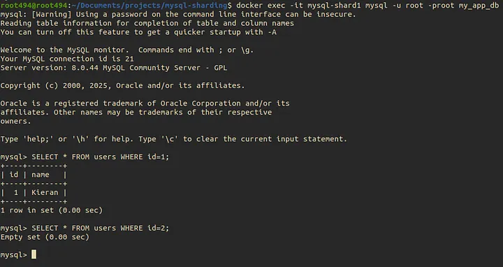 Shard 1 Verification